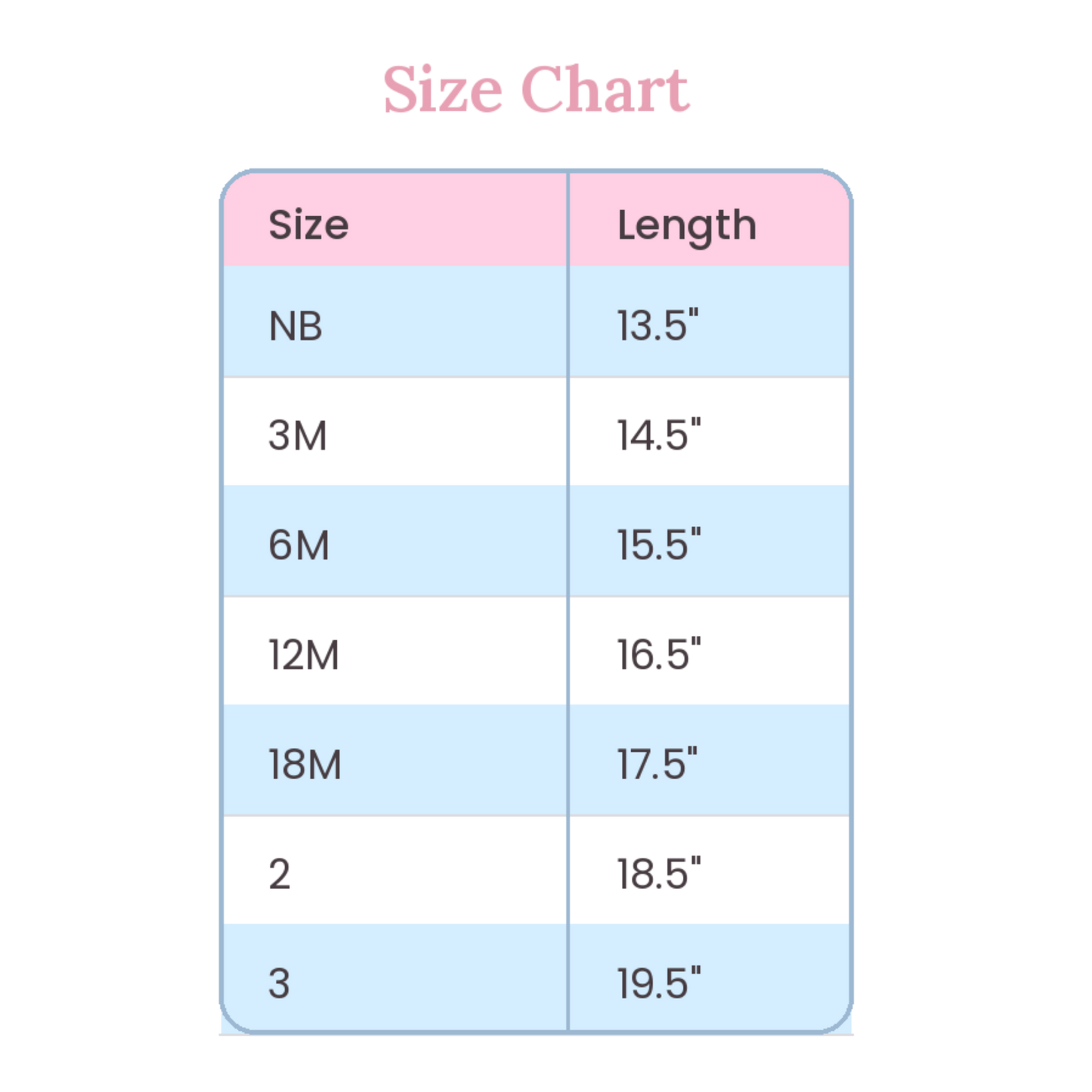 Scalloped Collard Bubble Short Sleeve with Florals and Monogram